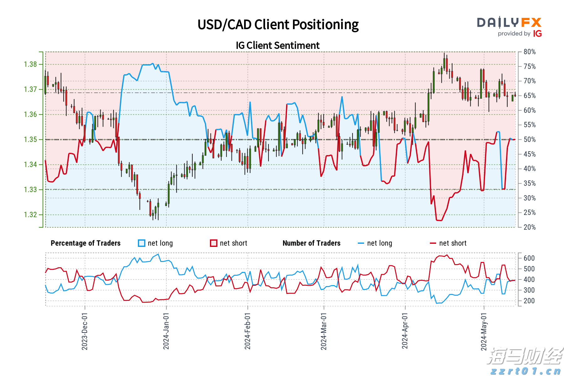 贵港市大将国际学校举行2025年春季期开学典礼暨体育中心启用仪式