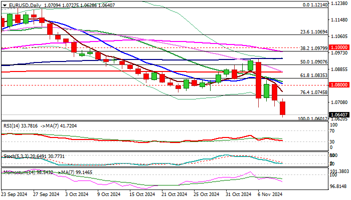 2021年度合肥市“专精特新”中小企业申报启动