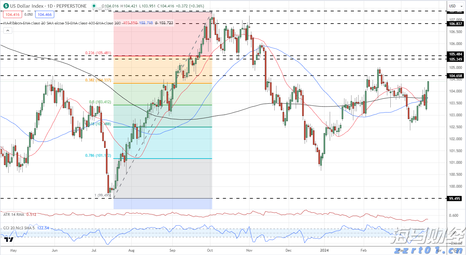崔东树:2025年1-7月汽车生产增长11% 新能源汽车生产增长33%