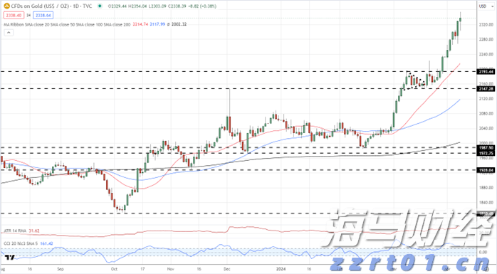 我市启用驾培公共服务平台