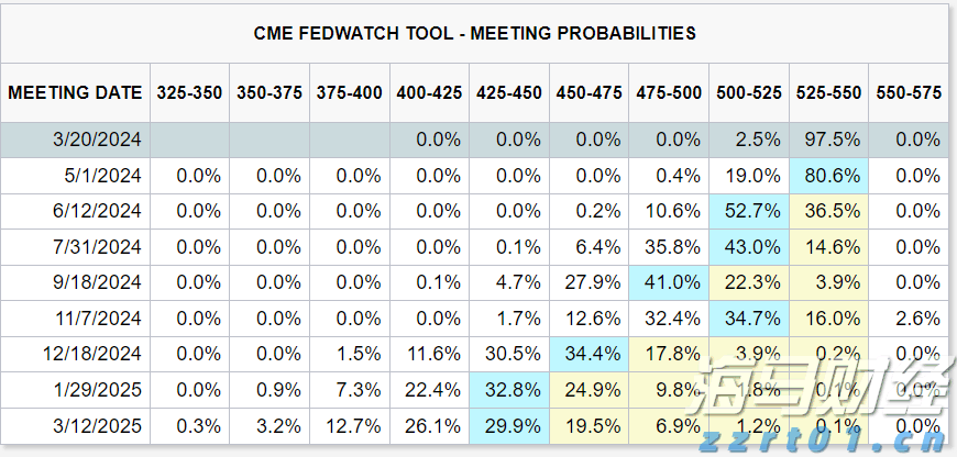日本央行维持利率不变,但通胀预测超预期,或暗示加息可能性