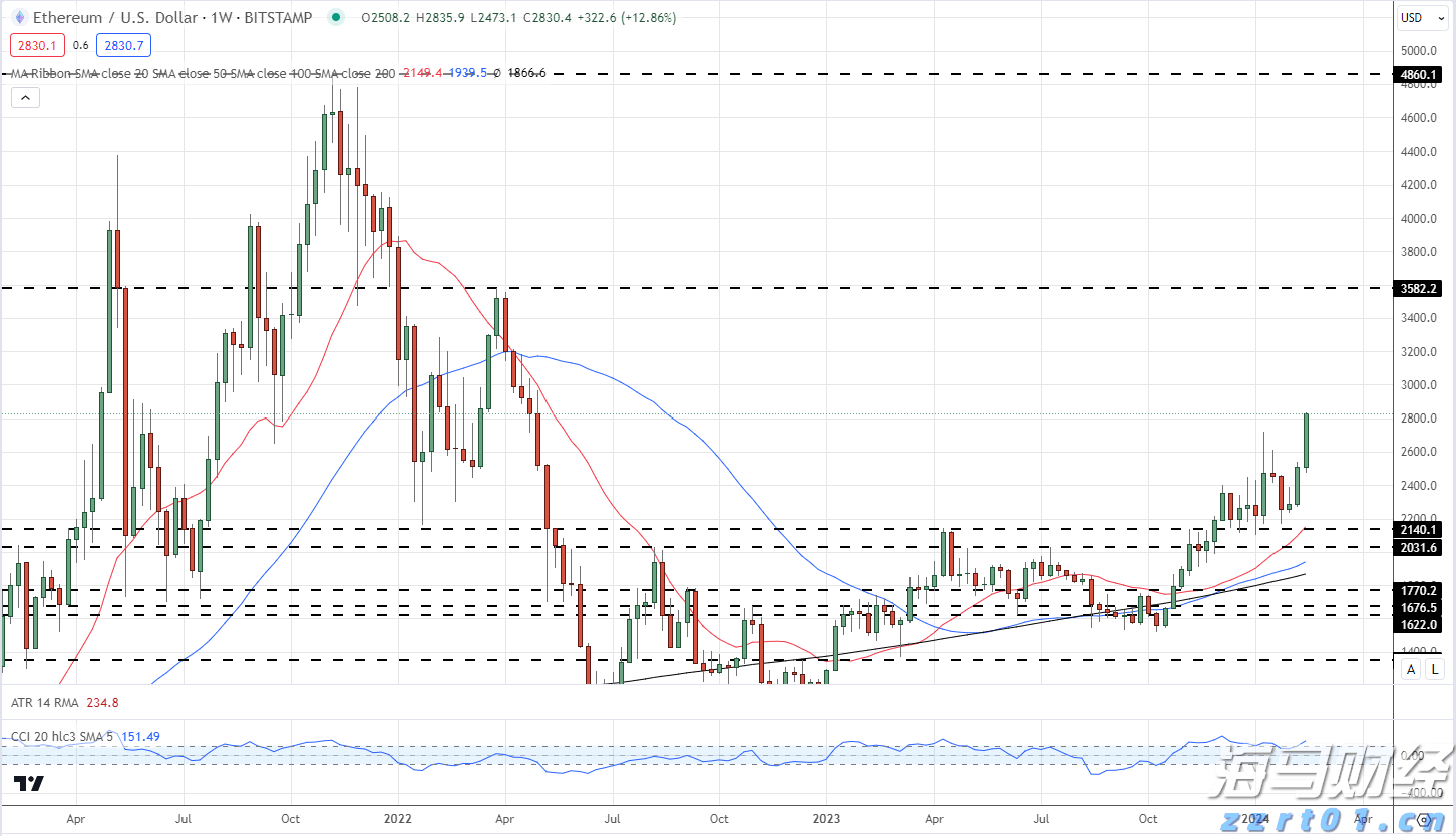 线上买会员权益,线下难兑现优惠,合作区消协帮消费者维权成功